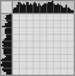 Japanese crossword «Dragon» Japanese crossword «Dragon»