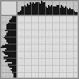 Japanese crossword «Dragon» Japanese crossword «Dragon»