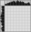 Japanese crossword «Dragon» Japanese crossword «Dragon»
