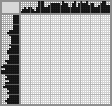 Japanese crossword «Dragon» Japanese crossword «Dragon»