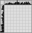 Japanese crossword «Dragon» Japanese crossword «Dragon»