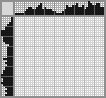 Japanese crossword &laquo;Dragon&raquo;
