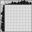 Japanese crossword «Dragon» Japanese crossword «Dragon»