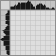 Japanese crossword «Dragon» Japanese crossword «Dragon»