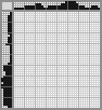 Japanese crossword &laquo;Dragon&raquo;