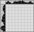 Japanese crossword «Dragon» Japanese crossword «Dragon»