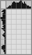 Japanese crossword «Dragon» Japanese crossword «Dragon»