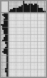 Japanese crossword «Dragon» Japanese crossword «Dragon»