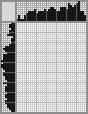 Japanese crossword «Dragon» Japanese crossword «Dragon»
