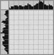 Japanese crossword &laquo;Dragon&raquo;