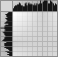 Japanese crossword «Dragon» Japanese crossword «Dragon»