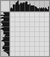 Japanese crossword «Dragon» Japanese crossword «Dragon»