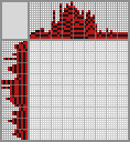 Japanese crossword «Dragon» Japanese crossword «Dragon»