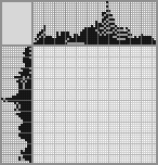 Japanese crossword &laquo;Dragon&raquo;
