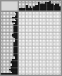 Japanese crossword &laquo;Dragon&raquo;