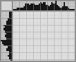 Japanese crossword «Dragon» Japanese crossword «Dragon»