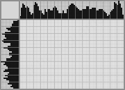 Japanese crossword &laquo;Dragon&raquo;