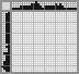 Japanese crossword «Dragon» Japanese crossword «Dragon»