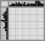 Japanese crossword &laquo;Dragon&raquo;