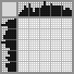 Japanese crossword &laquo;Dragon&raquo;
