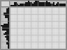 Japanese crossword &laquo;Dragon&raquo;