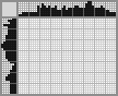 Japanese crossword «Dragon» Japanese crossword «Dragon»