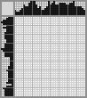 Japanese crossword &laquo;Dragon&raquo;