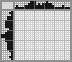 Japanese crossword &laquo;Dragon&raquo;