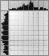 Japanese crossword «Dragon» Japanese crossword «Dragon»