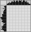 Japanese crossword &laquo;The Dragon&raquo;