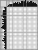 Japanese crossword «Dragon» Japanese crossword «Dragon»
