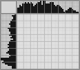 Japanese crossword «Dragon Racer» Japanese crossword «Dragon Racer»