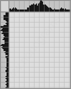 Japanese crossword «Dragon yin yang» Japanese crossword «Dragon yin yang»