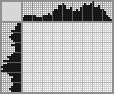 Japanese crossword &laquo;Dragon&raquo;