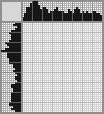 Japanese crossword «Little dragon» Japanese crossword «Little dragon»