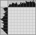 Japanese crossword «Dragon» Japanese crossword «Dragon»