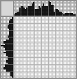 Japanese crossword &laquo;Baby Dragon&raquo;