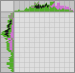 Japanese crossword &laquo;Dragon&raquo;