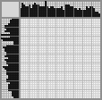 Japanese crossword «Little dragon guarding the castle» Japanese crossword «Little dragon guarding the castle»