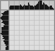 Japanese crossword «Dragon» Japanese crossword «Dragon»
