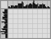 Japanese crossword «Dragon» Japanese crossword «Dragon»