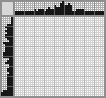 Japanese crossword «Dracula» Japanese crossword «Dracula»