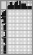 Japanese crossword &laquo;Dracula Envelops His Prey&raquo;