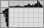 Japanese crossword &laquo;Drill&raquo;