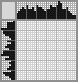 Japanese crossword «Drill in workshop» Japanese crossword «Drill in workshop»