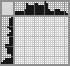 Japanese crossword «Trained Dolphin» Japanese crossword «Trained Dolphin»
