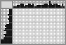 Japanese crossword «Training» Japanese crossword «Training»