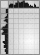 Japanese crossword «Tree frog» Japanese crossword «Tree frog»