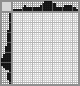 Japanese crossword &laquo;Ancient helmet&raquo;