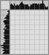 Japanese crossword «The ancient predator» Japanese crossword «The ancient predator»